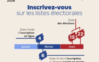 Inscription sur les listes électorales